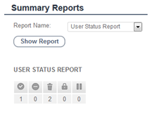 User Status Report