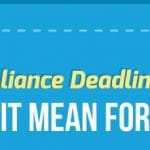 GDPR Compliance Deadline: May 2018 - What Does It Mean for Archiving