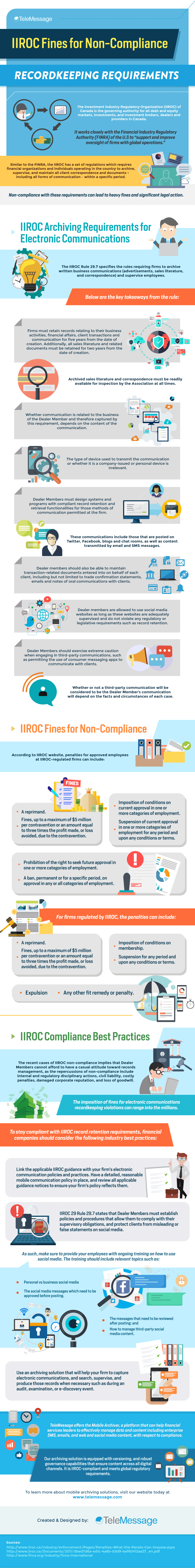 IIROC Fines for Non-Compliance with its Recordkeeping Requirements