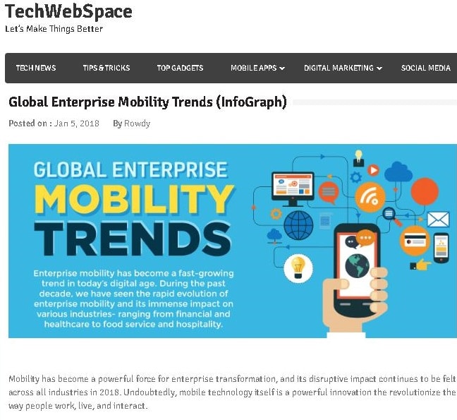 Infographic Featured on TechWebSpace