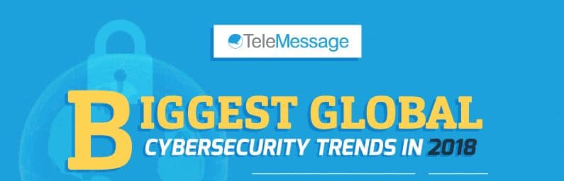 Global Cybersecurity Trends in 2018