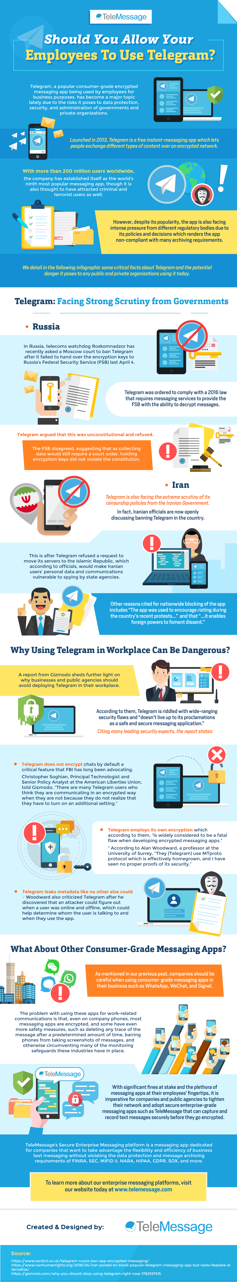 Should You Allow Your Employees Use Telegram