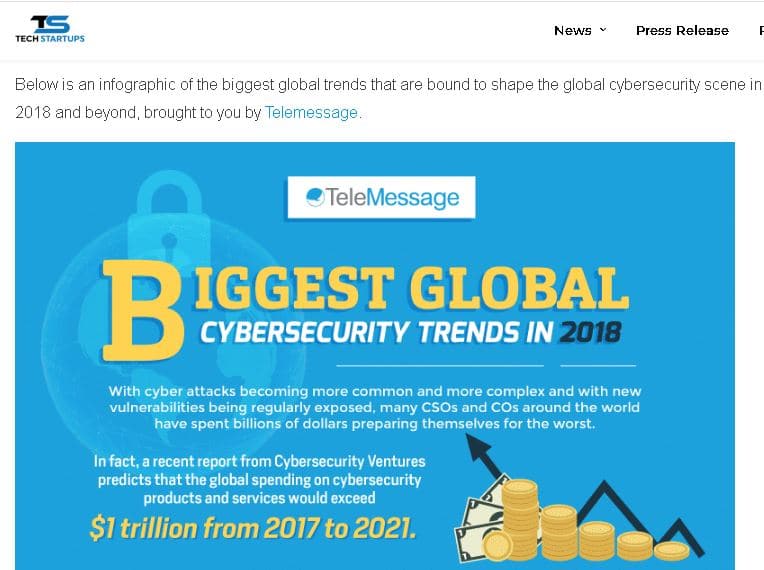 TeleMessage “Top Cybersecurity Trends to Watch in 2018” Infographic Featured on TechStartups.com
