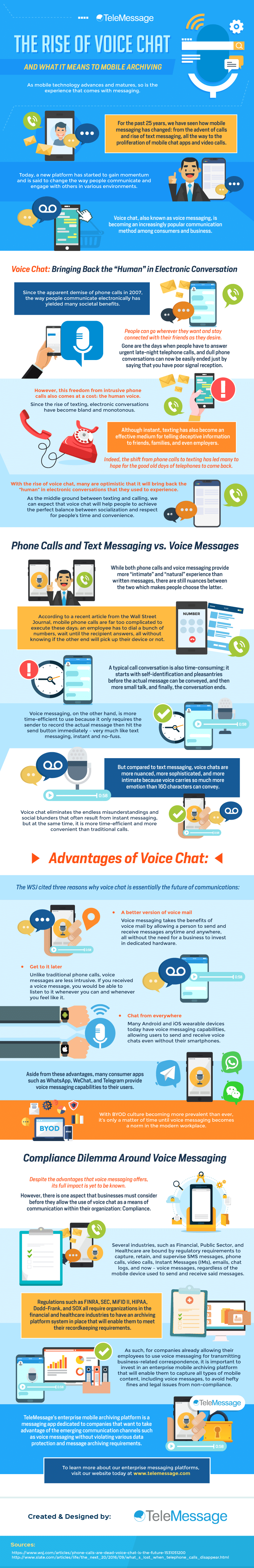The Rise of Voice Chat and What It Means to Mobile Archiving