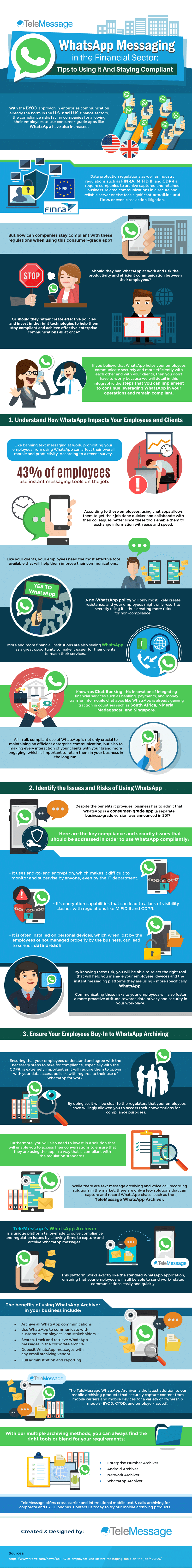 WhatsApp Messaging in the Financial Sector- Tips to Using it And Staying Compliant