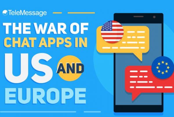 The War of Chat Apps In US and Europe