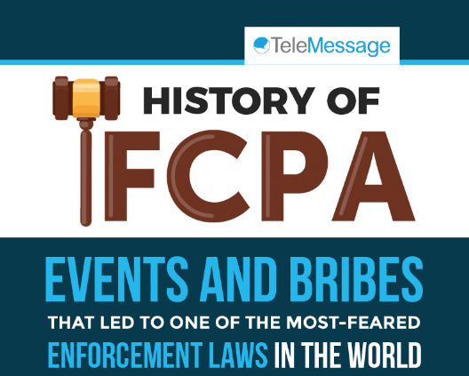 HISTORY OF FCPA EVENTS
