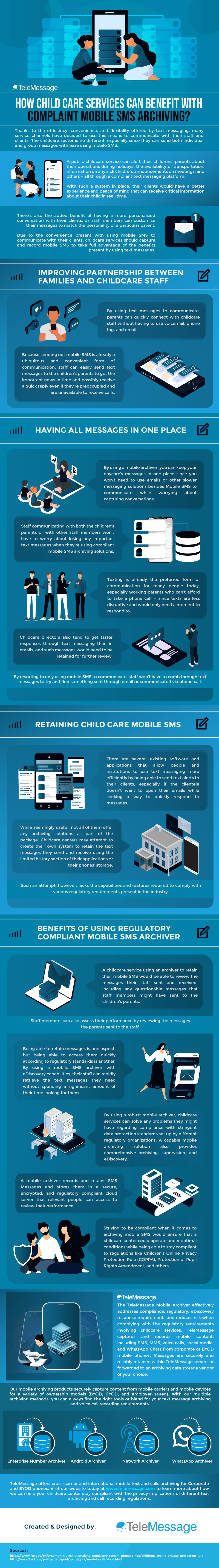 How Child Care Services Can Benefit with Compliant Mobile SMS Archiving
