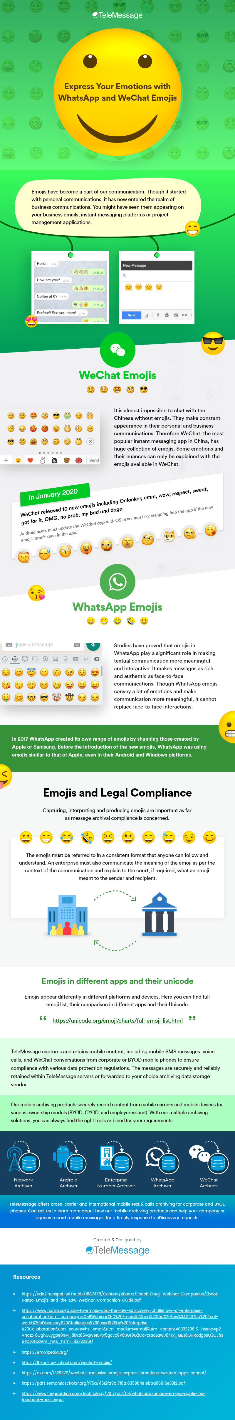 WhatsApp-WeChat-Emojis