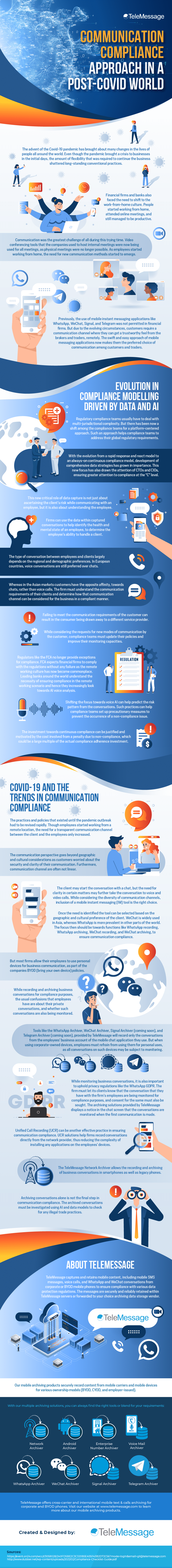 Communication Compliance